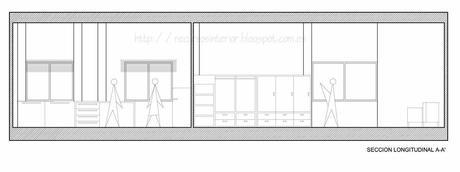 Formas de representar personas en planos con Autocad
