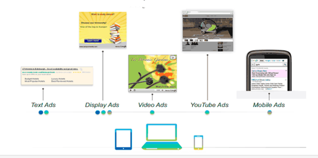 EXPORTACIÓN EN INTERNET 