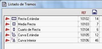 Nº 1265 y 1266. Dos circuitos Ninco con muchas curvas interiores.