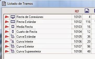 Nº 1263 y 1264. Dos circuitos de 8 carriles