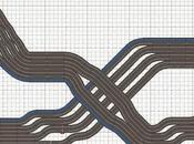 1263 1264. circuitos carriles