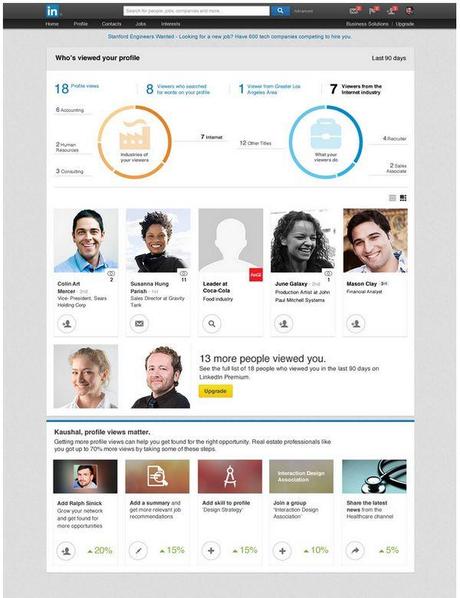 linkedin-whos-viewed-your-profile