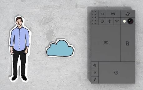 PHONEBLOKS, CREA TU PROPIO SMARTPHONE PHONEBLOKS, CREA TU PROPIO SMARTPHONE