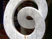 Claves para financiarse