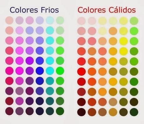 Colorimetría: los colores que potencian nuestra belleza natural