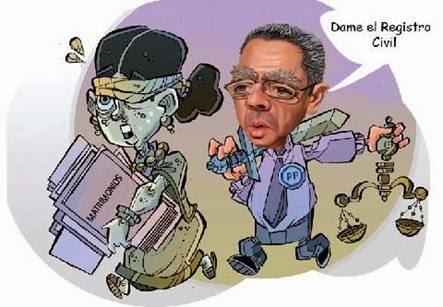 Privatización de los Registros Civiles.