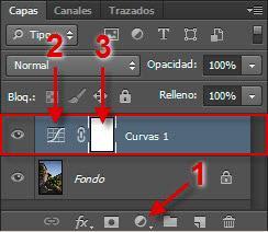 Unidad III – Trabajando con Photoshop CS6: Capas de Ajuste