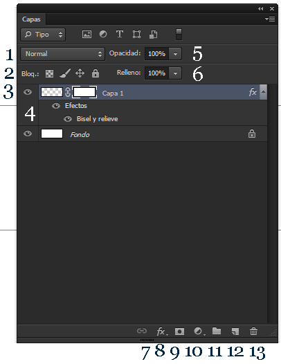 Unidad III – Trabajando con Photoshop CS6: Las Capas – Parte I