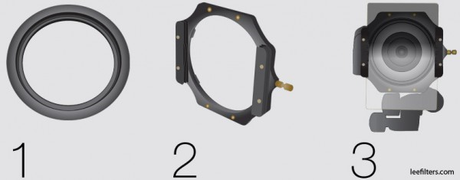 Filtros degradados y de densidad neutra, que son y cómo se usan.