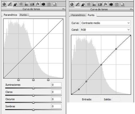 Unidad 1 – Photoshop, el entorno de trabajo de Photoshop CS6 (III)