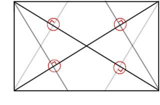 La proporción Áurea, ¿Qué es?
