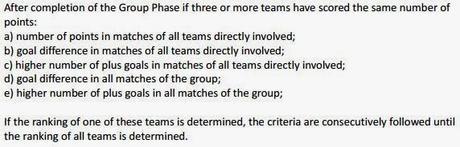 ¿Debió ser el Aalborg Handball tercero del grupo D?