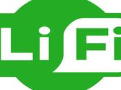 Li-Fi: Internet Gigabytes segundo