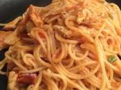 Receta: Espaguetis pollo
