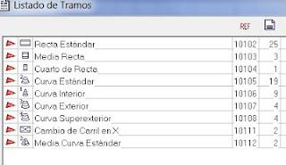 Montaje nº 90. Circuito con 2 cajones del pack cron rally.