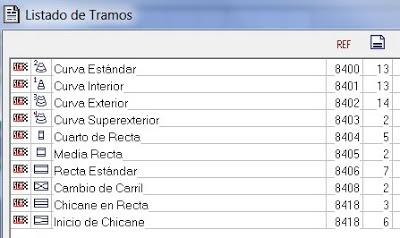 Montaje nº 100. Circuito de las 3 chicanes.