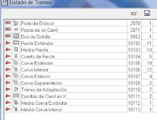 Montaje nº 101. Circuito con cajón de rally