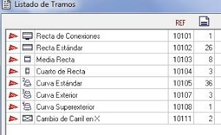Montaje nº 82. Circuito de los cuatro lazos ocultos.