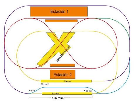 El circuito de pequetrenes de un compañero seguidor del blog.