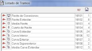 Tranvías rodeando rally de 3 alturas.