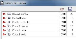 El  puente del ferrocarril.