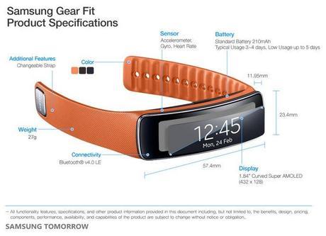 Todo lo que necesitas conocer sobre la pulsera inteligente Samsung Gear Fit #MWC2014 samsung-gear-fit-specifications-tomorrow