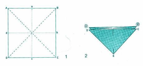 ¿QUÉ ES EL ORIGAMI? ¿PARA QUÉ SIRVE EL ORIGAMI?