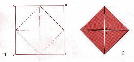 ¿QUÉ ES EL ORIGAMI? ¿PARA QUÉ SIRVE EL ORIGAMI?