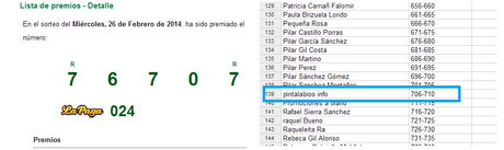 Resultado del Sorteo