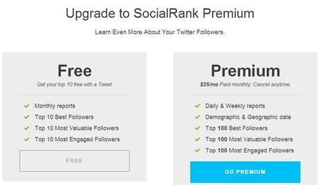 SocialRank2