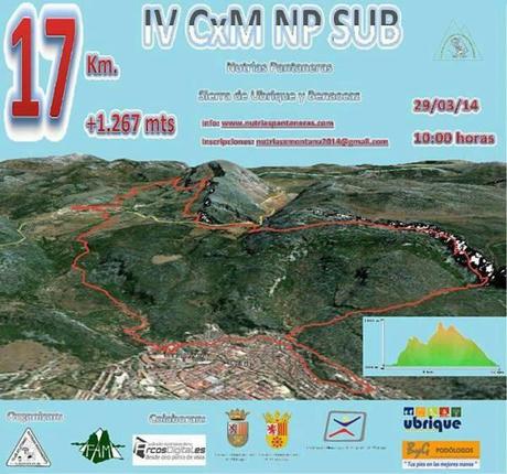 CxM Sierra de Ubrique y Benaocaz | rendimientofisico10.com