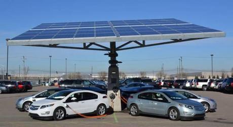 Smart Grid, renovables y coche eléctrico