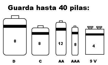 tipo_pilas