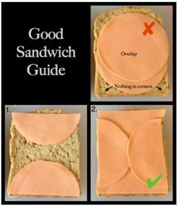 sandwich perfecto