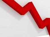 índice precios consumo vuelve negativo