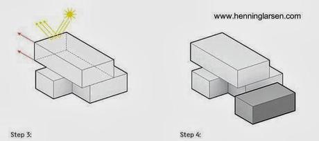 Dibujo técnico muestra volúmenes del proyecto de casa adaptable
