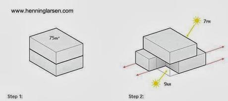 Dibujo técnico arquitectónico del proyecto de casa adaptable