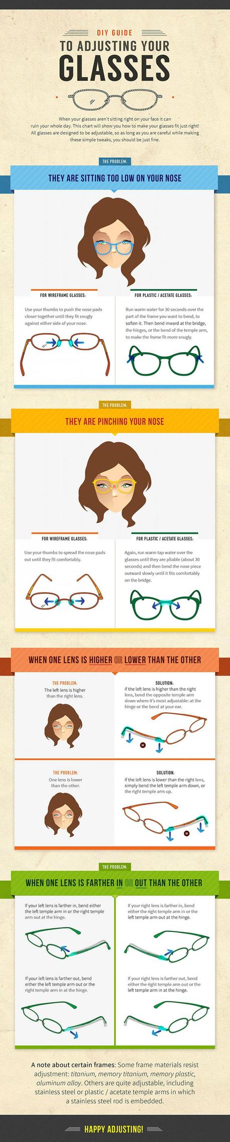 ¿Cómo graduar los lentes? #Infografía