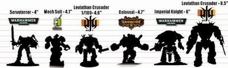 Tamaños de candidatos a sustitutos de Knights por e-Minis