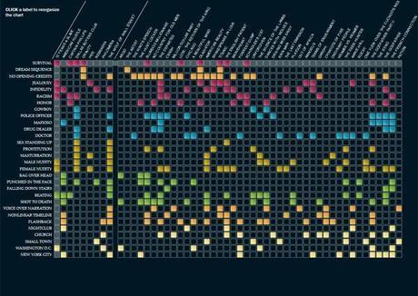 64362.infografia_oscars