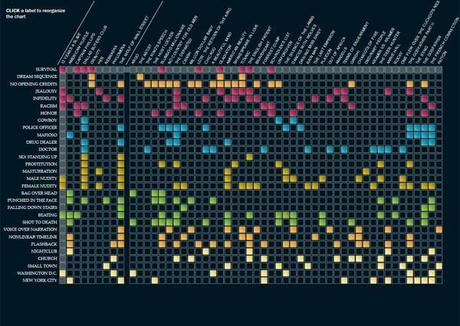 64362.infografia_oscars