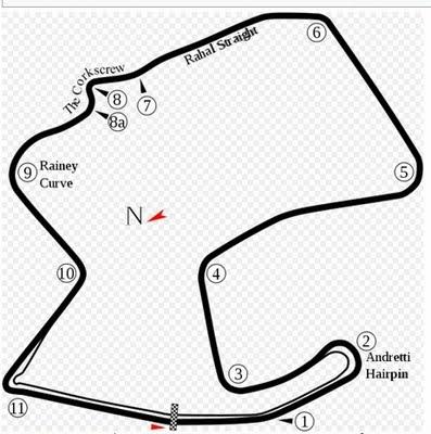 Montaje nº 59. Circuito de Laguna Seca.