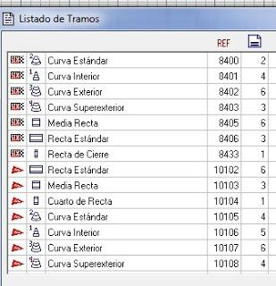 Montaje nº 59. Circuito de Laguna Seca.