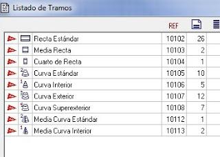 Montaje nº 59. Circuito de Laguna Seca.