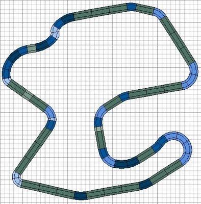 Montaje nº 59. Circuito de Laguna Seca.