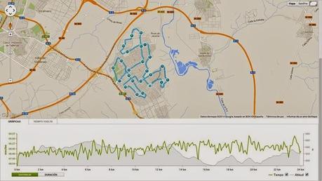 Maratón de Madrid 2014 - Semana 8, 2 Ciclo de volumen (II) - Diario de entrenamiento Maratón de Madrid 2014 - Semana 8, 2 Ciclo de volumen (II) - Diario de entrenamiento