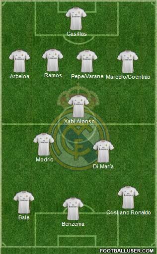 El problema de los partidos grandes Real Madrid