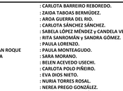 Convocatorias Selecciones Sub-12 Femenina Masculina Gallegas