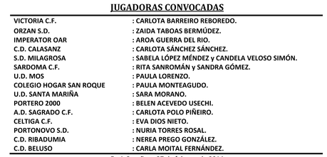 Convocatorias Selecciones Sub-12 Femenina y Masculina Gallegas