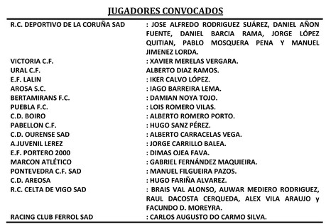 Convocatorias Selecciones Sub-12 Femenina y Masculina Gallegas